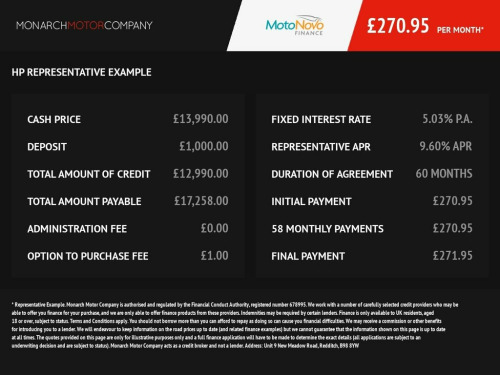 BMW 4 Series  2.0 420d M Sport Convertible 2dr Diesel Auto Euro  